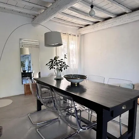 Maison De Charme Uzes Piscine 6 A 7 Personnes En Pleine Nature *